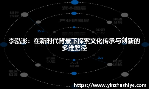 李泓澎：在新时代背景下探索文化传承与创新的多维路径