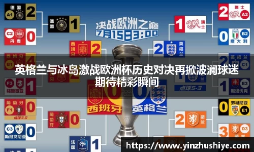 英格兰与冰岛激战欧洲杯历史对决再掀波澜球迷期待精彩瞬间