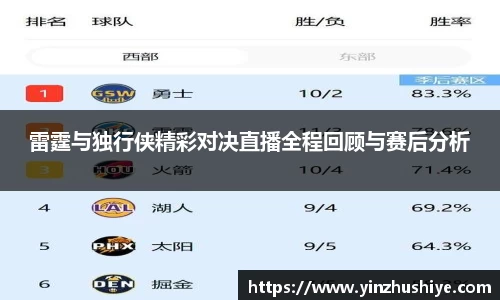 雷霆与独行侠精彩对决直播全程回顾与赛后分析