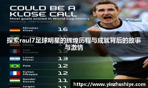 探索raul7足球明星的辉煌历程与成就背后的故事与激情