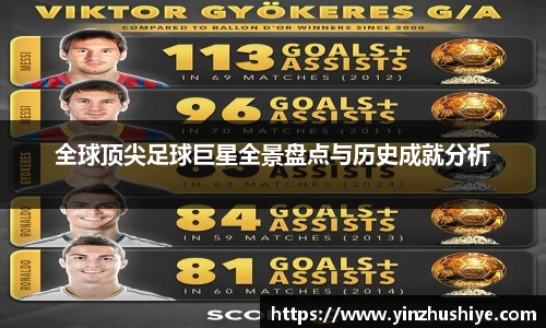 全球顶尖足球巨星全景盘点与历史成就分析